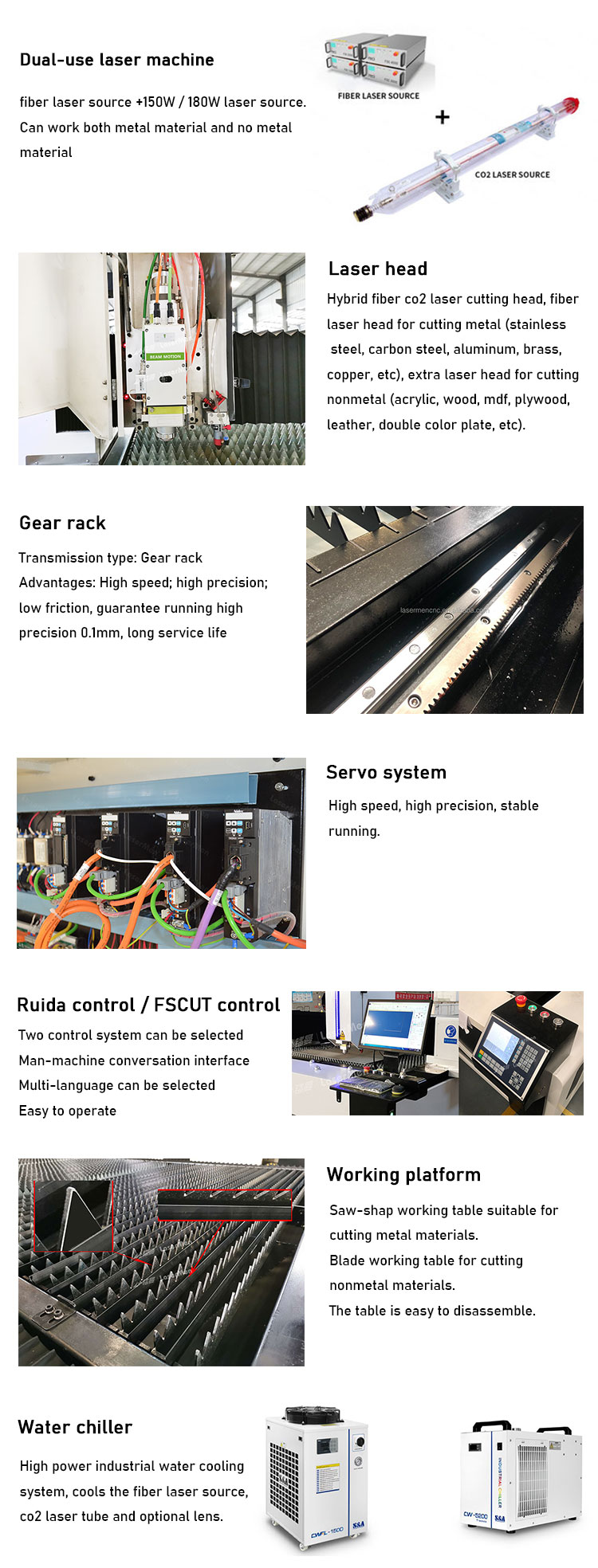 Dual Use Fiber Laser Cutting Machine Detail Presentation